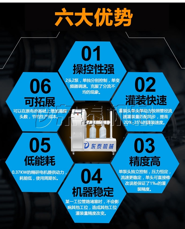 食用油灌裝機灌裝不精準(zhǔn)原因是什么？答案就在下面